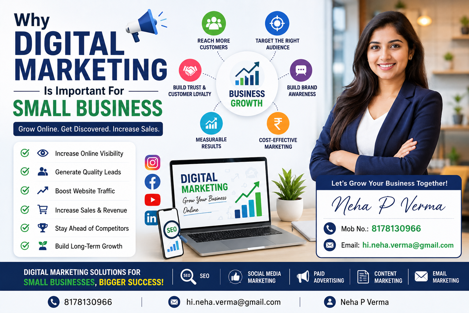 Why Digital Marketing Important for Small Business Neha P Verma