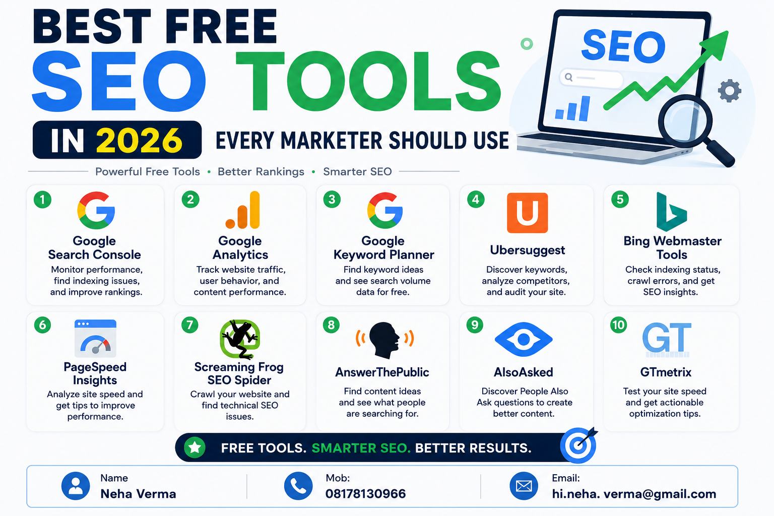 best free seo tools Neha P Verma