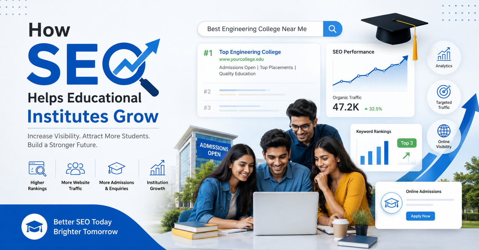 How SEO Helps Educational Institutes Grow Neha P Verma