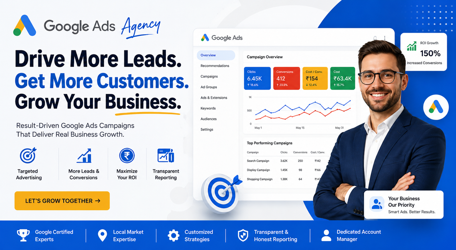 Google Ads Agency Near Me Neha P Verma