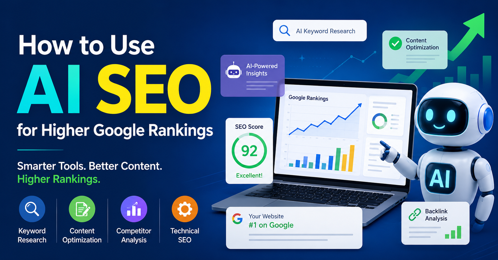 How to Use AI SEO Neha P Verma